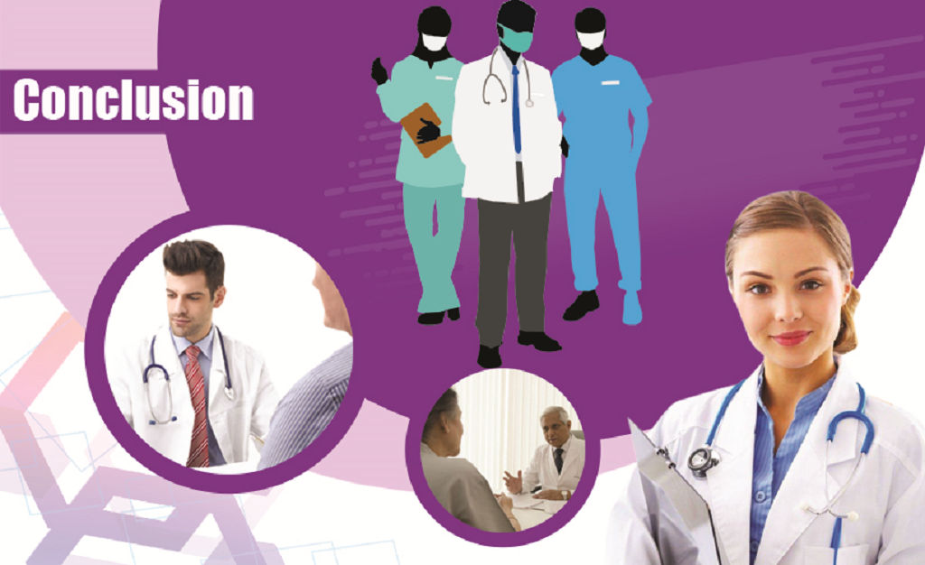 health care mobile app conclusion