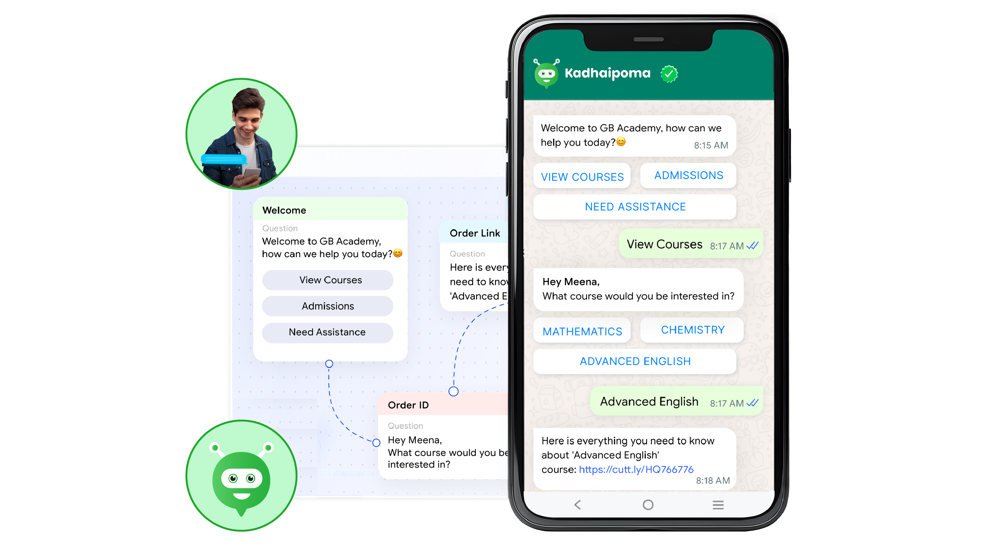 Mobile App Development Company Canada