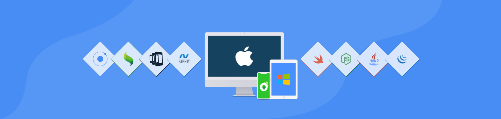 Best cross platform mobile app development